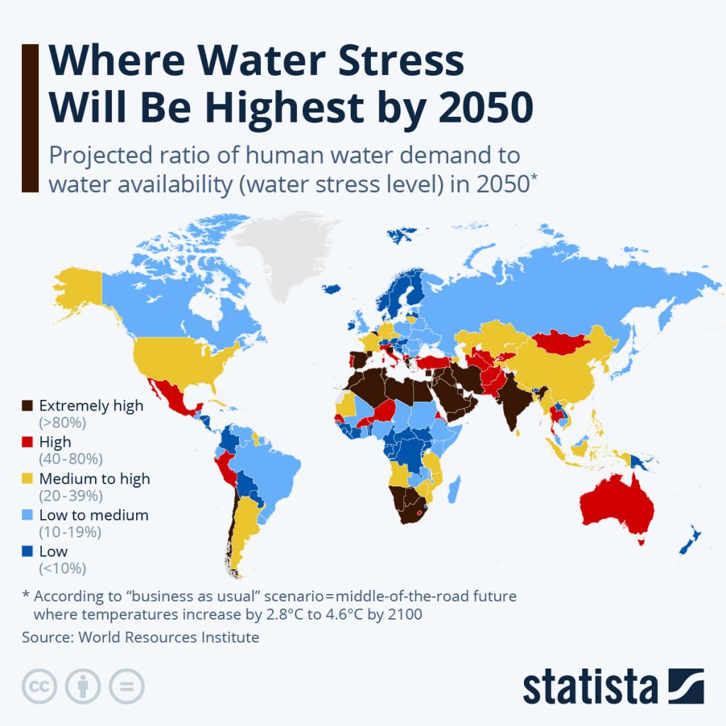 A grafikon a vízkivétel és a vízellátás (vízstressz) 2050-re előre jelzett globális arányát mutatja