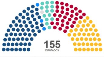 A jobboldal nyerte a parlamenti választásokat Chilében