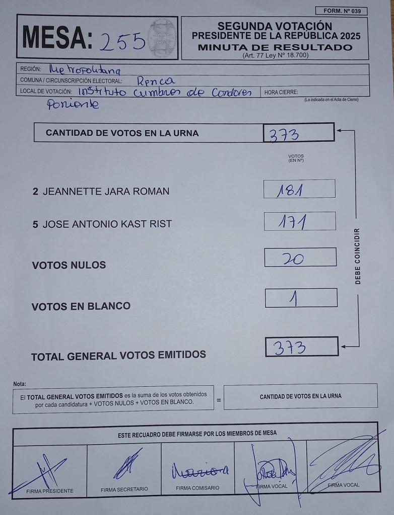 Michael Roth választási megfigyelőként volt jelen Chilében, és lefényképezte a szavazatszámlálási listát