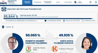 Gyorshír: Szoros verseny Sánchez és Fujimori között