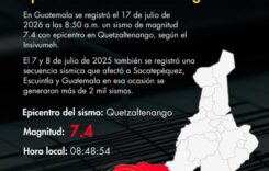 A Mexikó partjainál bekövetkezett földrengés Guatemalát és El Salvadort is érintette