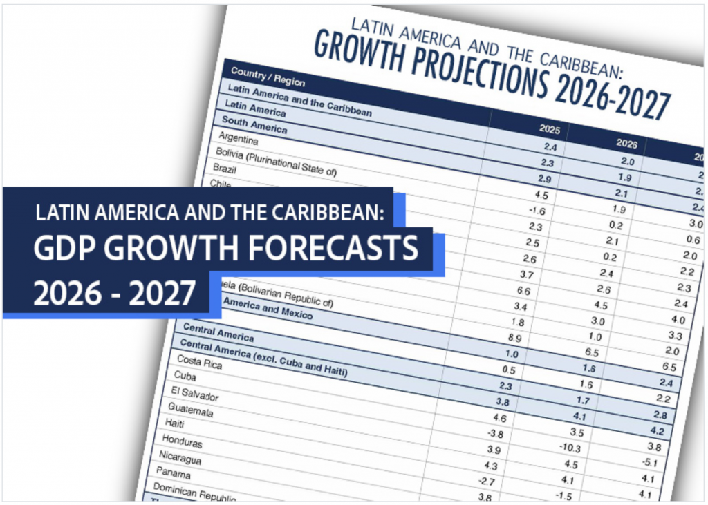 Növekedési előrejelzések Latin-Amerikára és a Karib-térségre 2026-ra és 2027-re